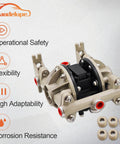 Raodelupe 66605J-3EB 1/2 Inch Plastic Diaphragm Pump Compatible with Ingersoll Rand ARO Air Compressor 66605J3EB, side view