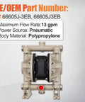 Raodelupe 66605J-3EB 1/2 Inch Plastic Diaphragm Pump front view showing polypropylene construction