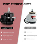 Comparison of heavy-duty Leveling Casters Set Of 4 For Workbenches showcasing upgraded ratchet and traditional thumb wheel