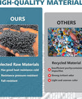 Comparison between selected raw materials and recycled materials for Lightweight 10 Piece Plastic Pallet Set 11.8 x 23.6 x 1.18 Inches With Grid Ventilation For Airflow And Grip Waterproof Floor Pallets For Garage Storage Basement Organization And Supermarket Use.