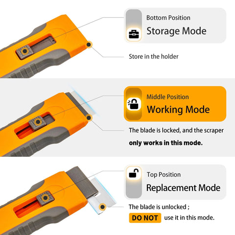 Diagram showing three positions of Razor Blade Scraper Tool With 15 Extra Blades For Glass Cleaning And Paint Removal On Glass Surfaces.