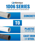 Durable 4-Inch RC Coupling For Drainage And Sewer Lines With Heavy-Duty Earth Load And Shear-Force Resistance, Easy Pipe Alignment