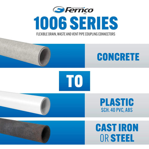 Durable 4-Inch RC Coupling For Drainage And Sewer Lines With Heavy-Duty Earth Load And Shear-Force Resistance, Easy Pipe Alignment