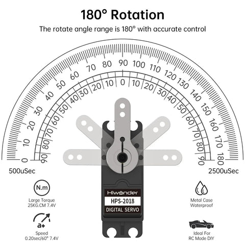 Image showing a 20KG RC Servo High Torque Servo Motors, Waterproof Full Metal Gear Steering Servo, 180° rotation range displayed.
