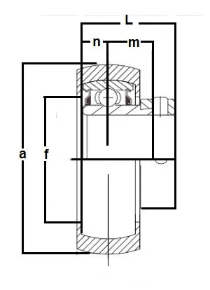 RCSM-8S Rubber Cartridge Narrow Inner Ring 1/2 Inch Bearing - VXB Ball Bearings