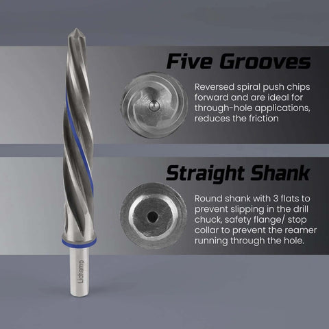 Rugged M2 HSS Reamer Drill Bit Set For Metal, showing close-up of drill bit design with spiral grooves and straight shank details.