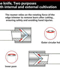 Diagram showing the use of 1/4 To 1-3/8 Inch Inner Outer Reaming Tool With 40 Cutting Edges for pipes, highlighting reaming and deburring functions.