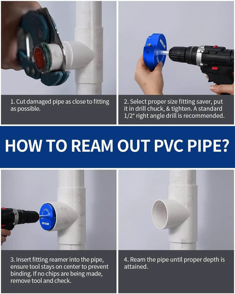 Instructional guide on using a Six Piece PVC Pipe Reamer Kit With Three Quarter Inch To Four Inch Heads, includes code snippets for steps.