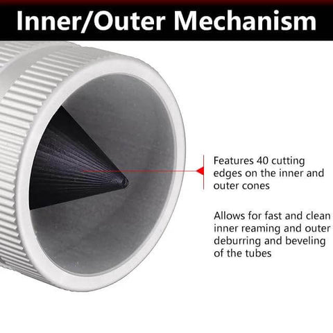 Close-up of 1/4 To 1-3/8 Inch Inner Outer Reaming Tool With 40 Cutting Edges For Reaming Deburring Beveling Aluminum PVC Copper And Stainless Steel Tubing And Pipe Replace For Model 29983 223S, showing inner mechanism.