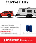 Coil-Rite Rear Air Springs Kit For 1998-2026 4Runner And 2007-2014 FJ Cruiser next to towing vehicle and trailer