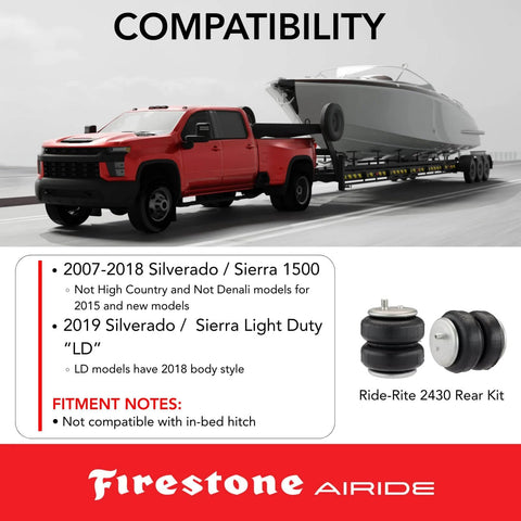 Rear Air Springs Kit For Silverado Sierra 1500 2007 2018 And 2019 Light Duty Models Only Beefed Up Ride Quality With 5 To 100 PSI And 5000 Pound Load Capacity Easy Install Heavy Duty Truck Suspension image showing kit components and compatibility details.