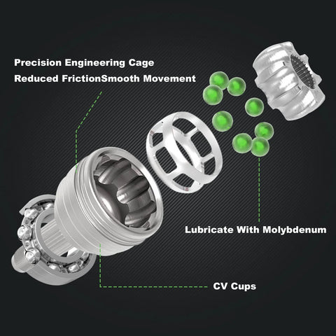 Exploded view of rear CV axle assembly from Two Pair Rear CV Axle Bearing Assembly Kit For Polaris General 1000 And RZR Series.