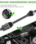 Two Pair Rear CV Axle Bearing Assembly Kit For Polaris General 1000 And RZR Series shown with close-up of strong new axle vs old