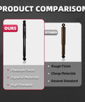 Product comparison showing our premium rear shock absorber pair for Chevy Silverado 1500 GMC Sierra 1500 Classic 1999-2007 AWD 4WD excluding Z71