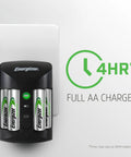 Recharge Pro NiMH AA Battery Charger With 4 Batteries 3 Hour Charge showing two inserted batteries and 4-hour charging icon