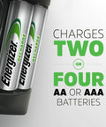 Recharge Pro NiMH AA Battery Charger With 4 Batteries 3 Hour Charge showing two batteries and text 'Charges Two or Four AA or AAA Batteries'