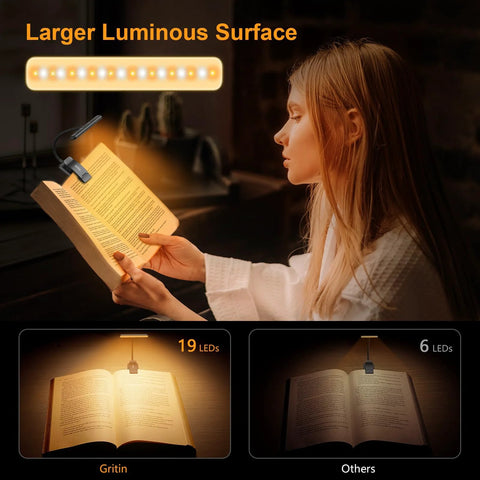 Woman reading with Rechargeable 19 LED Clip On Book Light With Memory Function in dim setting
