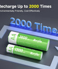 AA and AAA Li batteries with 3600 mWh and 1300 mWh capacity from 8 Slot Rechargeable Battery Charger Kit, shown with 'Recharge Up to 2000 Times' text