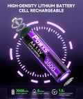 High-density AA lithium battery cell with 3500mWh capacity, showcasing 8 Pack Rechargeable AA/AAA Batteries With USB-C Charger And 3500mWh Capacity.