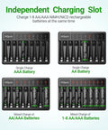 Rechargeable AA Batteries With 8 Bay Smart Charger 2800mAh NiMH AA AAA Set charging various batteries in four layouts