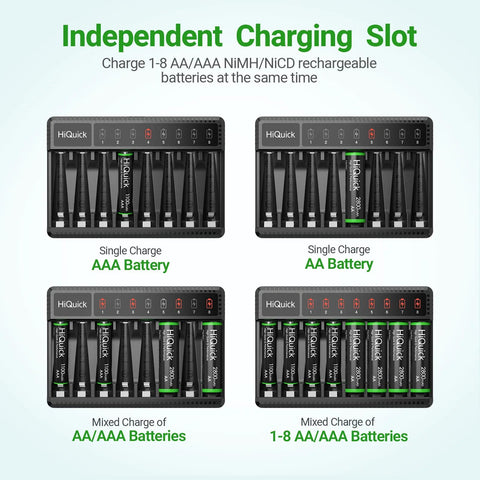 Rechargeable AA Batteries With 8 Bay Smart Charger 2800mAh NiMH AA AAA Set charging various batteries in four layouts
