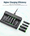 Rechargeable AA Batteries With 8 Bay Smart Charger 2800mAh NiMH AA AAA Set showing charger with inserted batteries.