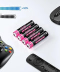 8 Bay LED Battery Charger with 8 High Capacity 2800mAh AA Rechargeable Batteries shown with gaming controller and remote.