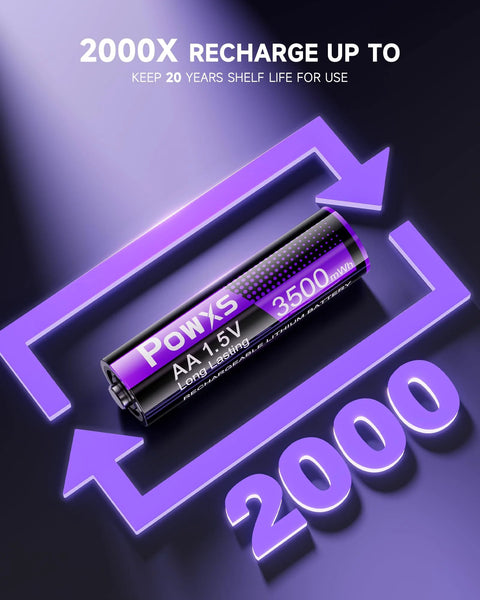 Close-up of 8 Pack Rechargeable AA/AAA Batteries With USB-C Charger And 3500mWh Capacity, highlighting 2000 recharge cycles.