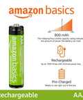Rechargeable AAA NiMH Batteries 800 mAh Low Self Discharge Precharged 12 Pack showing capacity and recharge features.