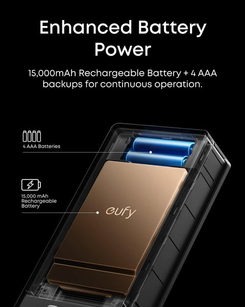 Close-up of a battery pack showing a 15,000mAh rechargeable battery and 4 AAA backups for continuous operation.