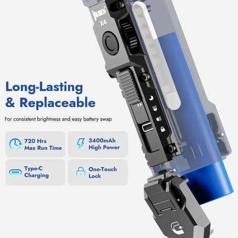 Rechargeable EDC flashlight delivering up to 1500 lumens with a warm RGB side light, USB C recharge, and a magnetic pocket clip
