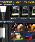 Rechargeable flashlight with 7 modes and USB-C charging delivers high-lumen, reliable light for home emergencies, showing mode variety.
