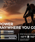 Rechargeable AA and AAA lithium batteries with charger, highlighting durability in extreme temperatures. Ideal for outdoor adventures.