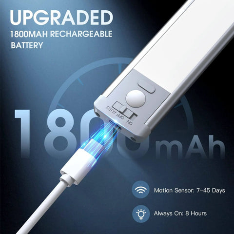 Close-up of 10inch Under Cabinet Lighting showing USB-C charging, motion sensor, and battery specs in 2 Pack Rechargeable Motion Sensor Light Indoor.
