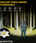 Rechargeable flashlight with 7 modes and USB-C charging delivers high-lumen, reliable light for home emergencies, camping, hunting, and outdoor tasks, featuring a power indicator and rugged build in a convenient dual-pack set.