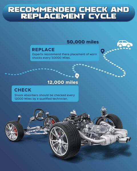 Diagram showing recommended replacement cycle for shocks and struts at 50,000 miles and check at 12,000 miles, highlighting vehicle chassis.