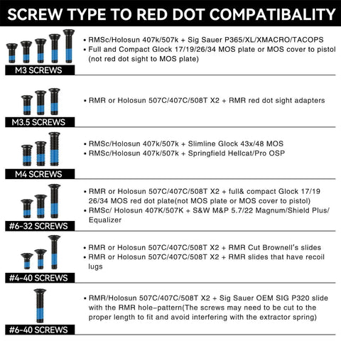 Compatibility chart for Red Dot Sight Mounting Screws Set with types M3, M3.5, M4, #6-32, #4-40, #6-40 and pistol models.