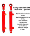 Two red .5x6 Hydraulic Cylinders, 2 Ton, Double Acting, with specifications and parameters displayed on the side.