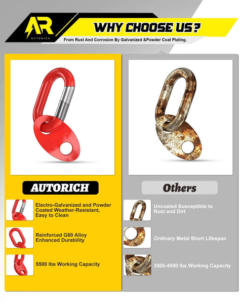 Comparison of red electro-galvanized and powder-coated lift bracket with rusted metal bracket for engine lifting applications.