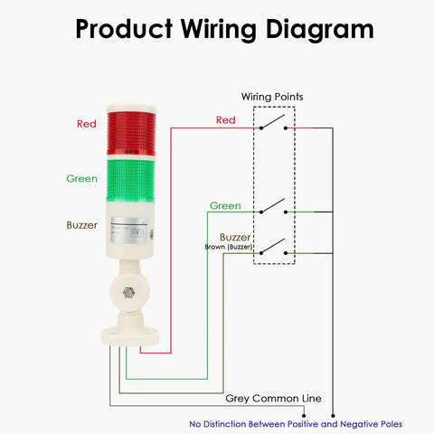 Red Green LED Tower Light For 24V DC CNC Machines, Industrial Signal Lamp For Milling Lathe And Factory Automation Wiring Diagram