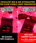 Comparison of no glasses and Broad Spectrum Red Light Therapy Glasses 200 To 2000nm Eye Protection For IPL, showing brightness reduction