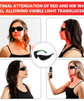 Women wearing Red Light Therapy Glasses With Eye Protection 600-900nm, showing different angles and safe use in therapy session.