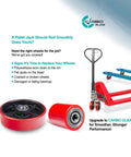 Pallet jack truck with red polyurethane wheel set, steering wheels 7x2 inches, front load rollers, axles, and protective caps.