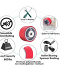 Diagram of industrial heavy duty caster wheels available in 4 5 6 and 8 inch diameters by 2 inch width with polyurethane construction