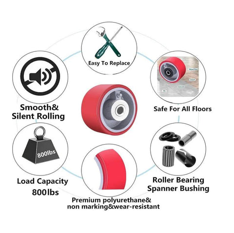 Diagram of industrial heavy duty caster wheels available in 4 5 6 and 8 inch diameters by 2 inch width with polyurethane construction