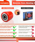 Comparison of red polyurethane load wheel vs inferior product, showing pallet jack load wheels full set 3 x 3.75 inch with axles and rollers.