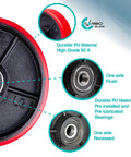 Pallet Jack Steering Wheels Set With Axle, Fasteners And Protective Caps, Four Pieces, 7x2 Inches, 20mm ID Poly Tread Red Bearings, Tool Kit Included, Non Marking For Smooth Shop Floors close-up view.