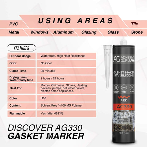 High Temp RTV Silicone Gasket Maker And Sealant 10.5 Fl Oz Red Heat Resistant From 104 F To 572 F Tough Auto And Machinery Gasket Sealer For Engine Radiator Exhaust And Vehicle Seals 1 Pack with usage features