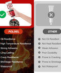 Comparison of Polixel Red High Temperature RTV Silicone Gasket Maker with other sealants, showing advantages in oil resistance and durability.
