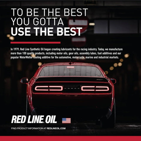 Promotional poster for Red Line Oil with a rear view of a sports car, highlighting lubricants for automotive markets.